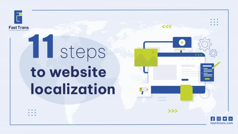 Steps for Website Localization