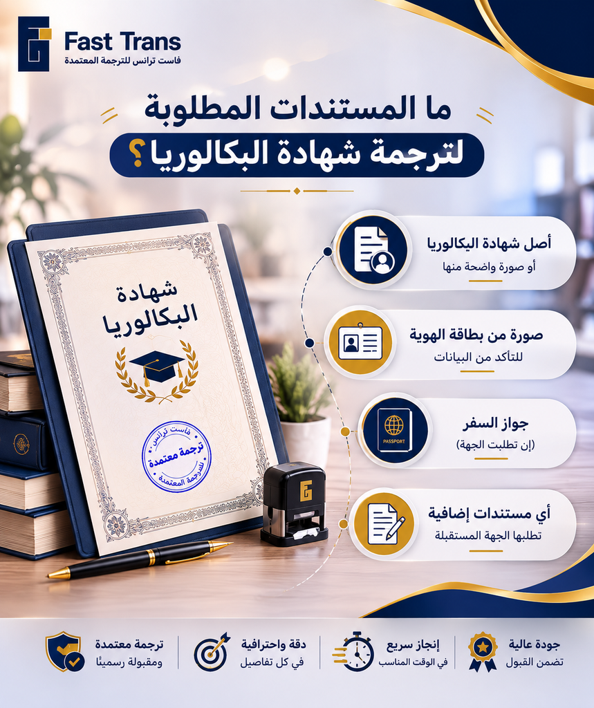 ما المستندات المطلوبة لترجمة شهادة البكالوريا؟