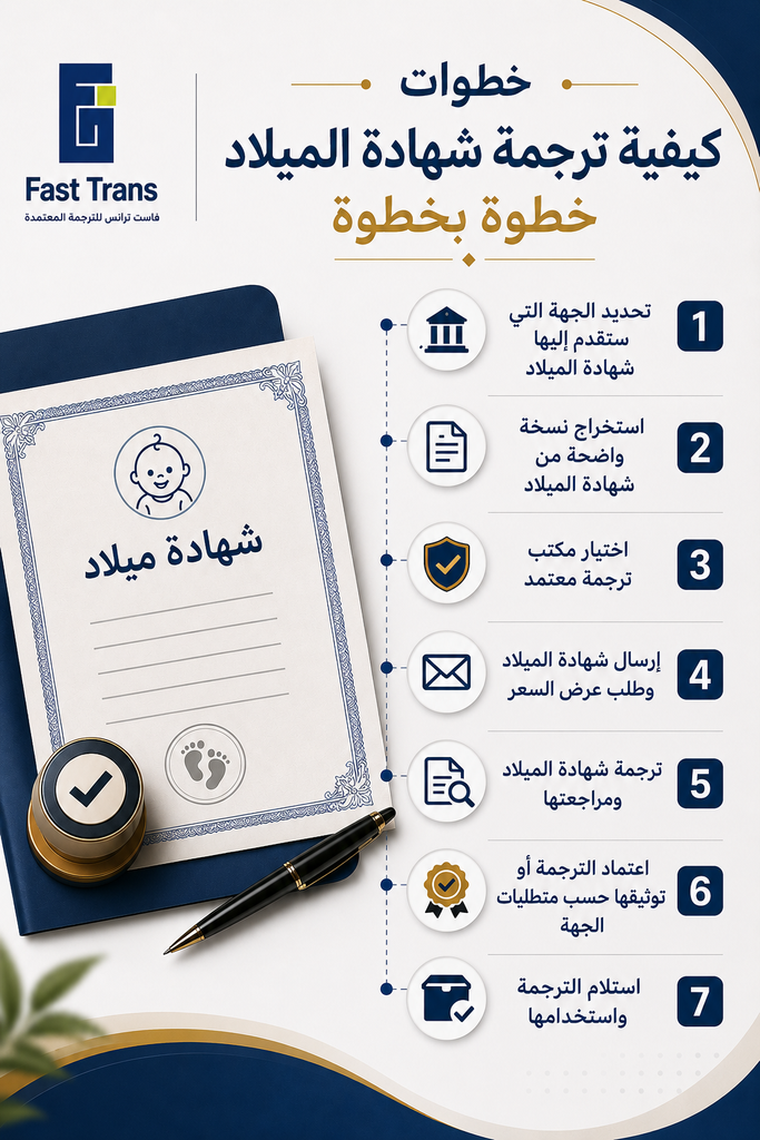 كيفية ترجمة شهادة الميلاد خطوة بخطوة