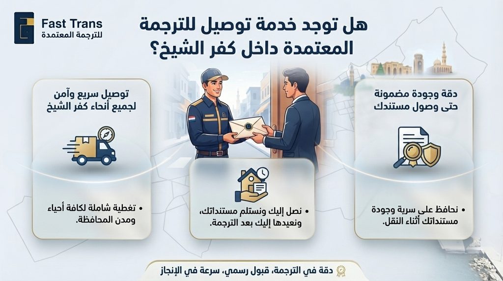 هل توجد خدمة توصيل للترجمة المعتمدة داخل كفر الشيخ؟