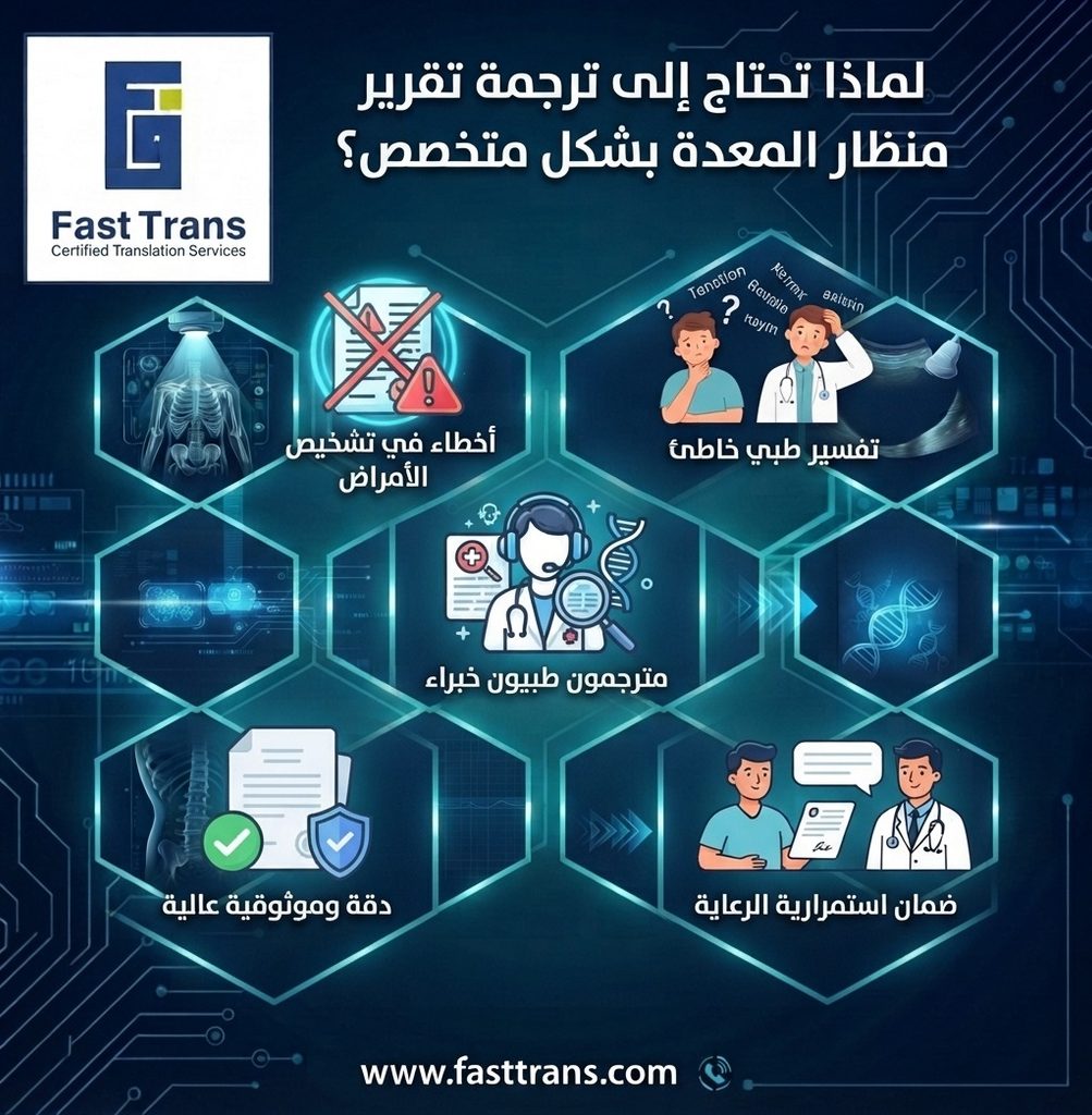 لماذا تحتاج إلى ترجمة تقرير منظار المعدة بشكل متخصص؟
