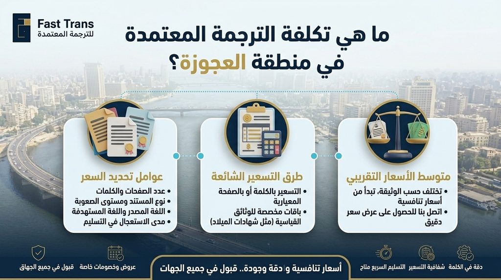 ما هي تكلفة الترجمة المعتمدة في منطقة العجوزة؟