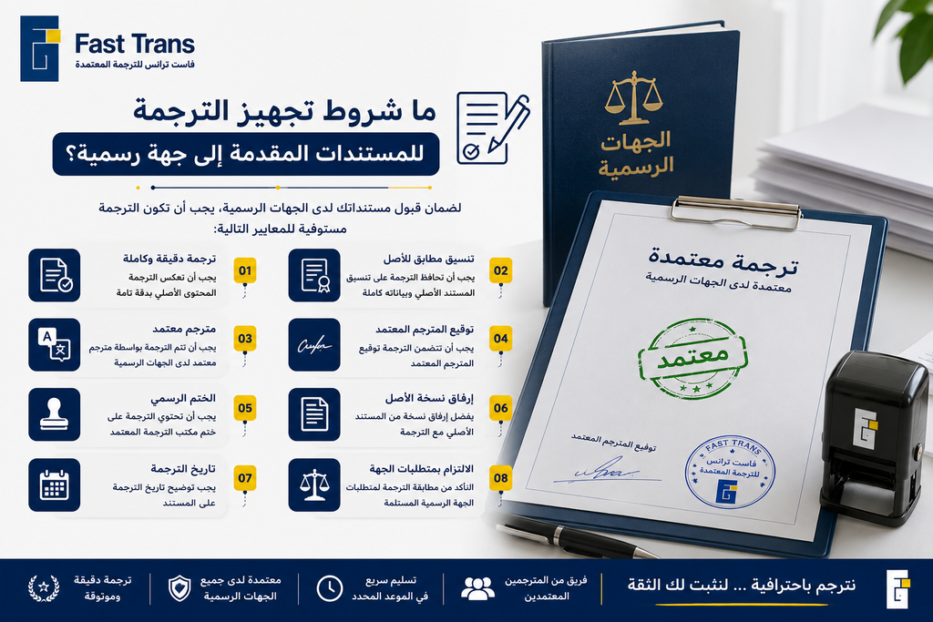 ما شروط تجهيز الترجمة للمستندات المقدمة إلى جهة رسمية؟