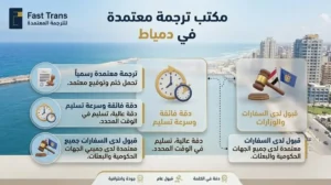 فاست ترانس مكتب ترجمة معتمد 44 مكتب ترجمة معتمدة دمياط