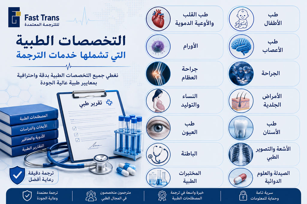 التخصصات الطبية التي تشملها خدمات الترجمة