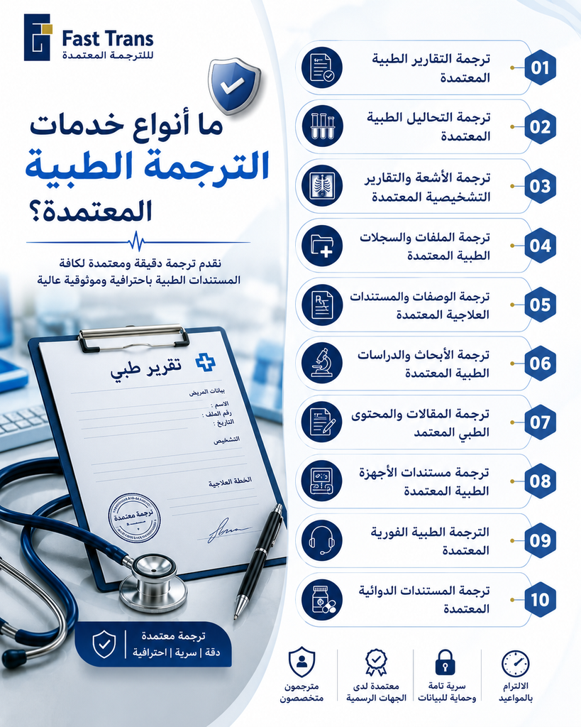 ما أنواع خدمات الترجمة الطبية المعتمدة؟