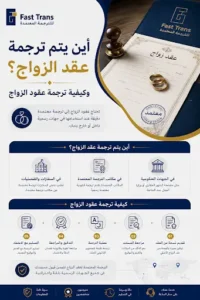 أين يتم ترجمة عقد الزواج