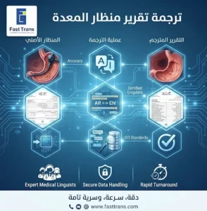 ترجمة تقرير منظار المعدة