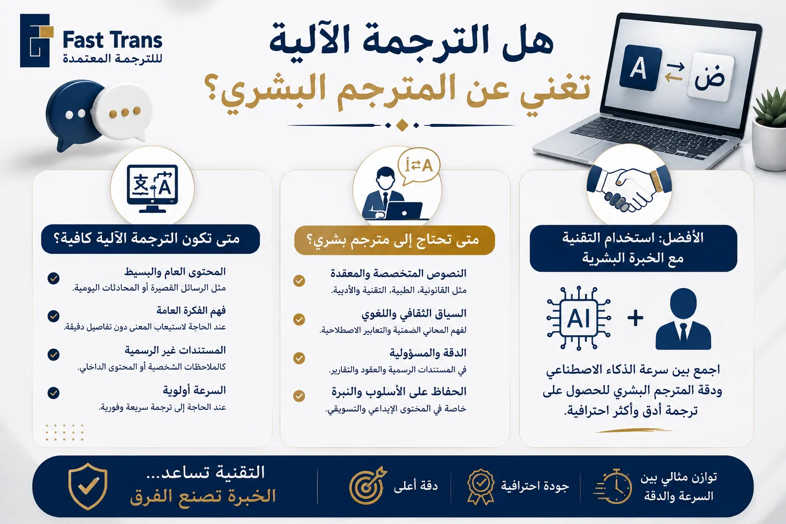 هل الترجمة الآلية تغني عن المترجم البشري